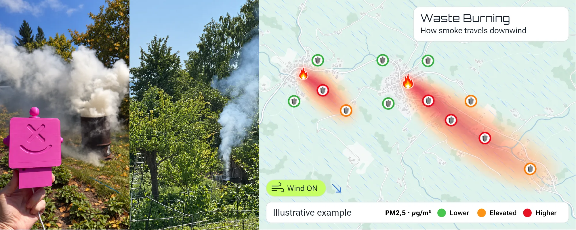 examples of local sources of smoke