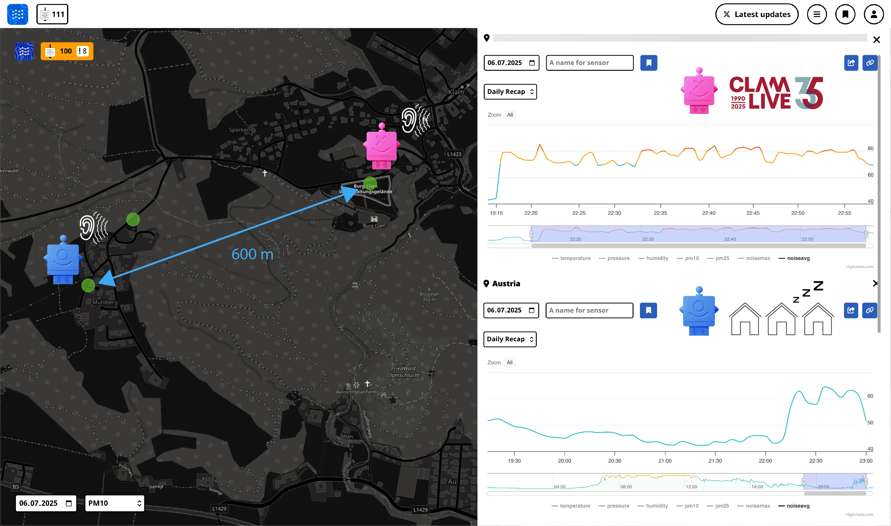 Perceived noise vs real data